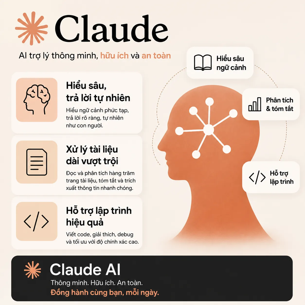 tài khoản claude ai pro claude team claude max